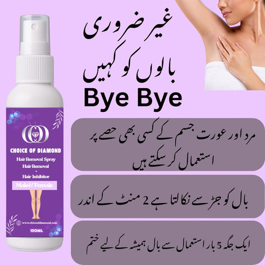 PERMENANT HAIR REMOVEL SPRAY